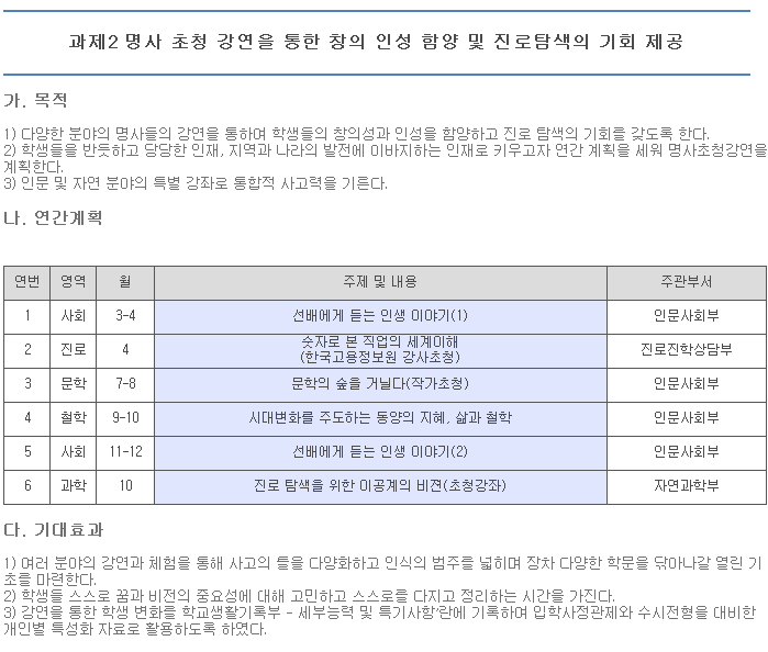 ����2 ���� ��û ������ ���� â�� �μ� �Ծ� �� ����Ž���� ��ȸ ����